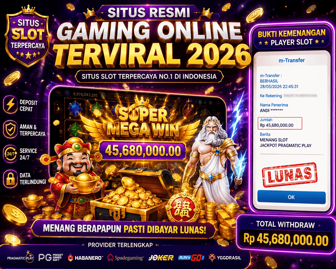 Wild West Gold dan Pola Slot Hari Ini, Menjelajahi Permainan Koboi dengan Nuansa Berbeda